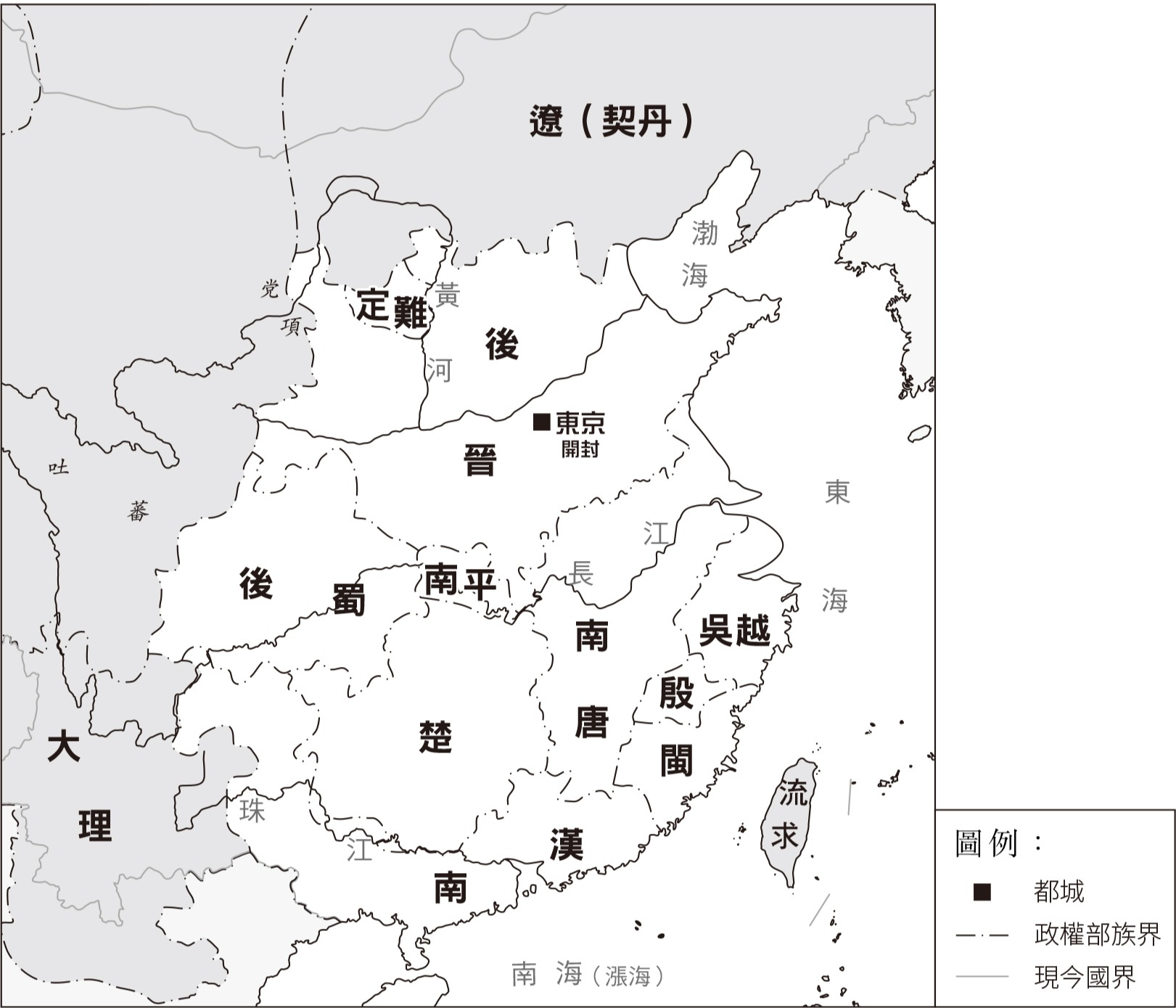 中二