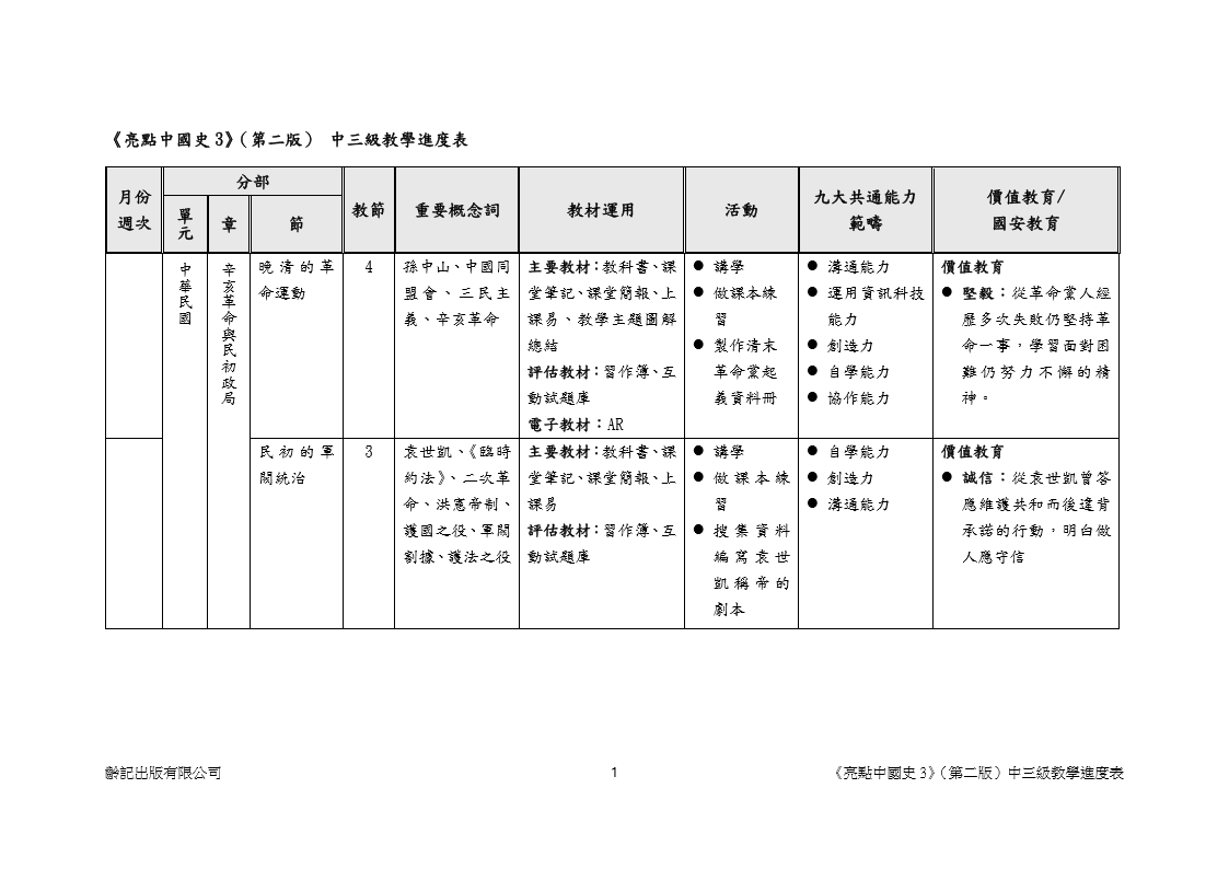 中三