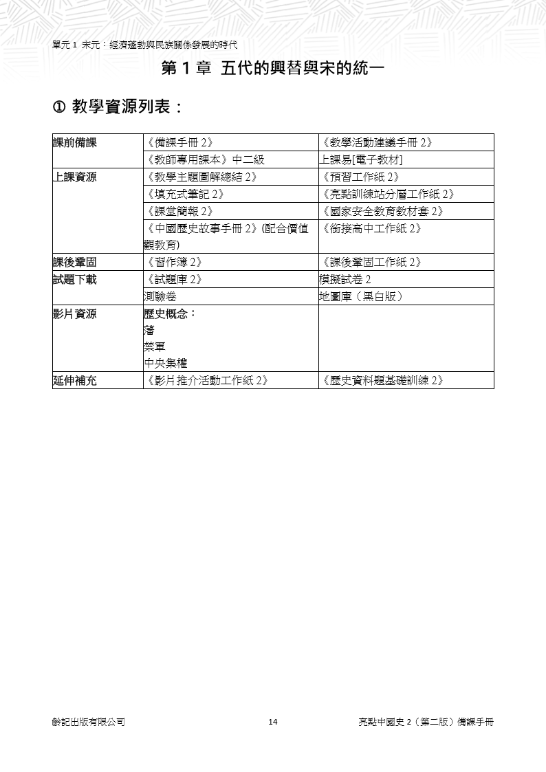 中二