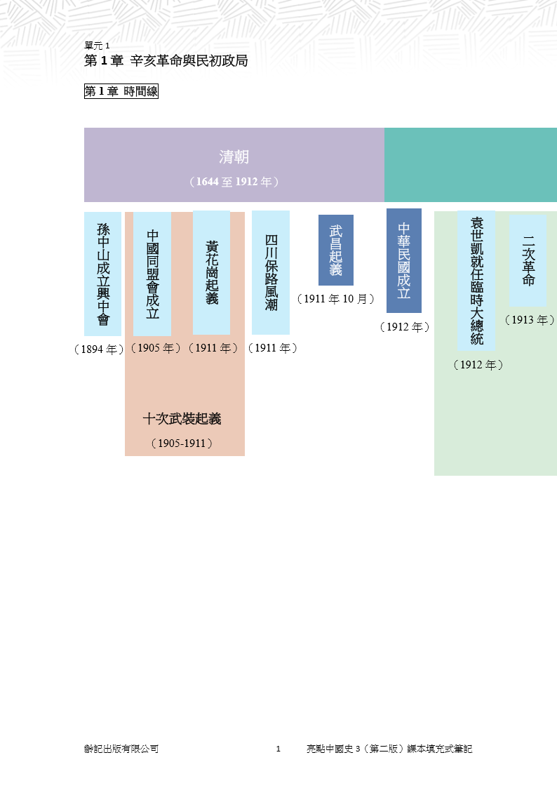 中三