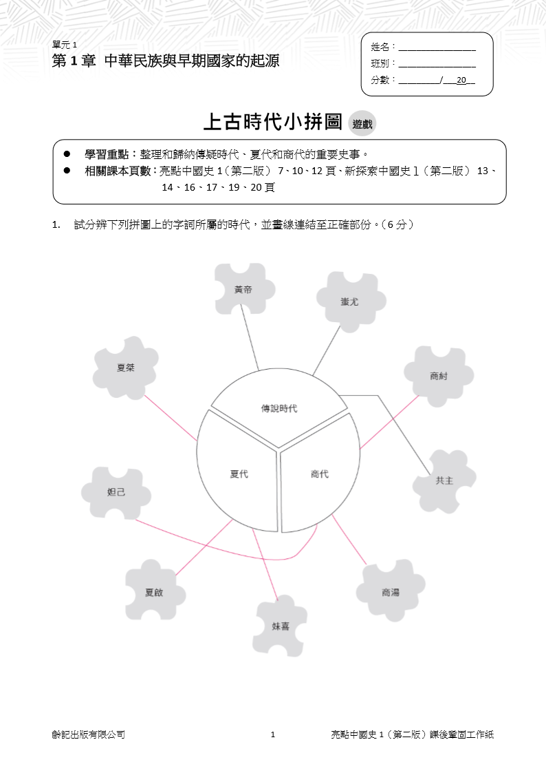 中一級
