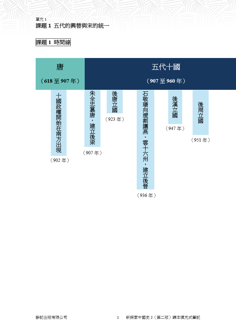 中二