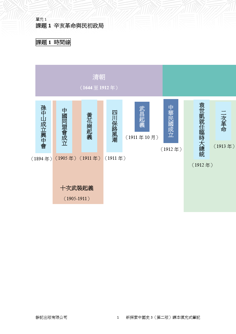 中三