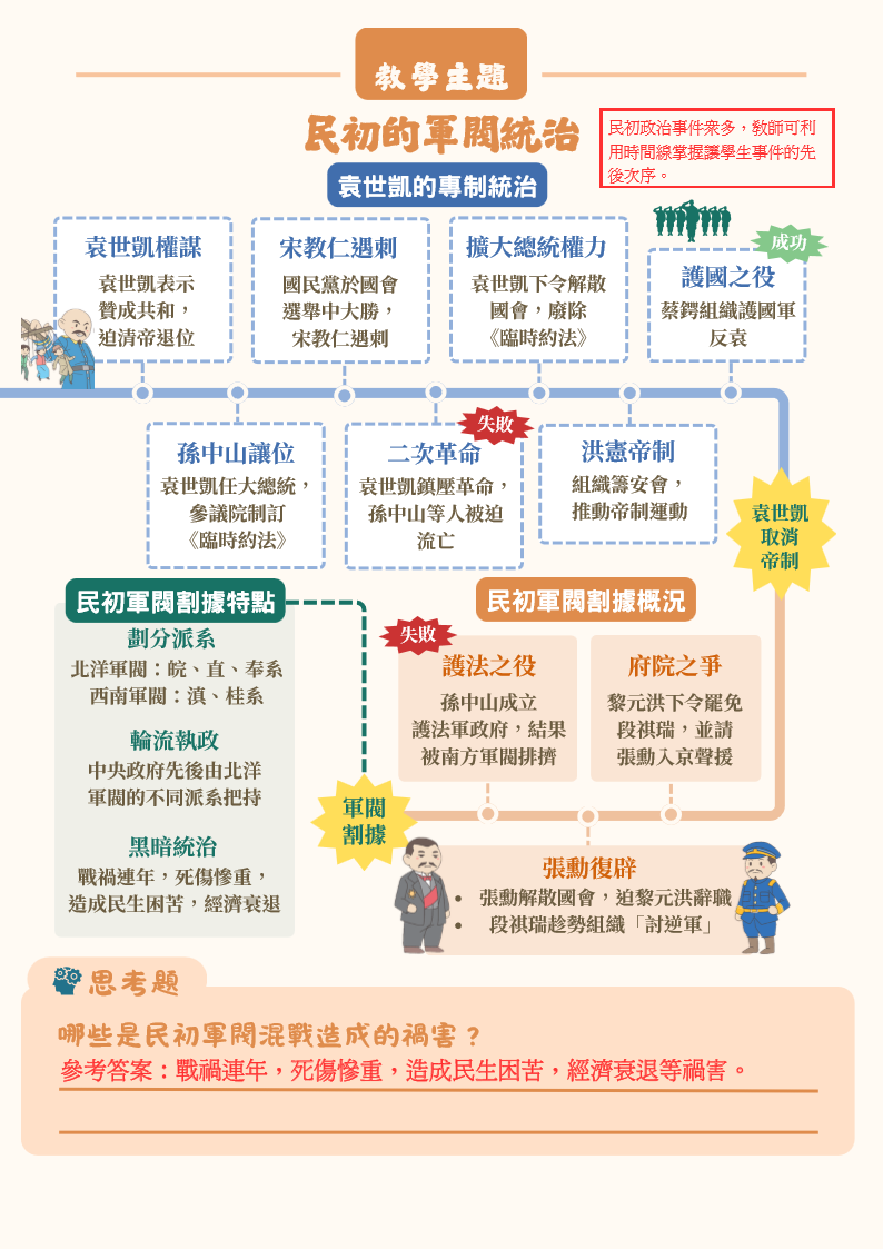 中三